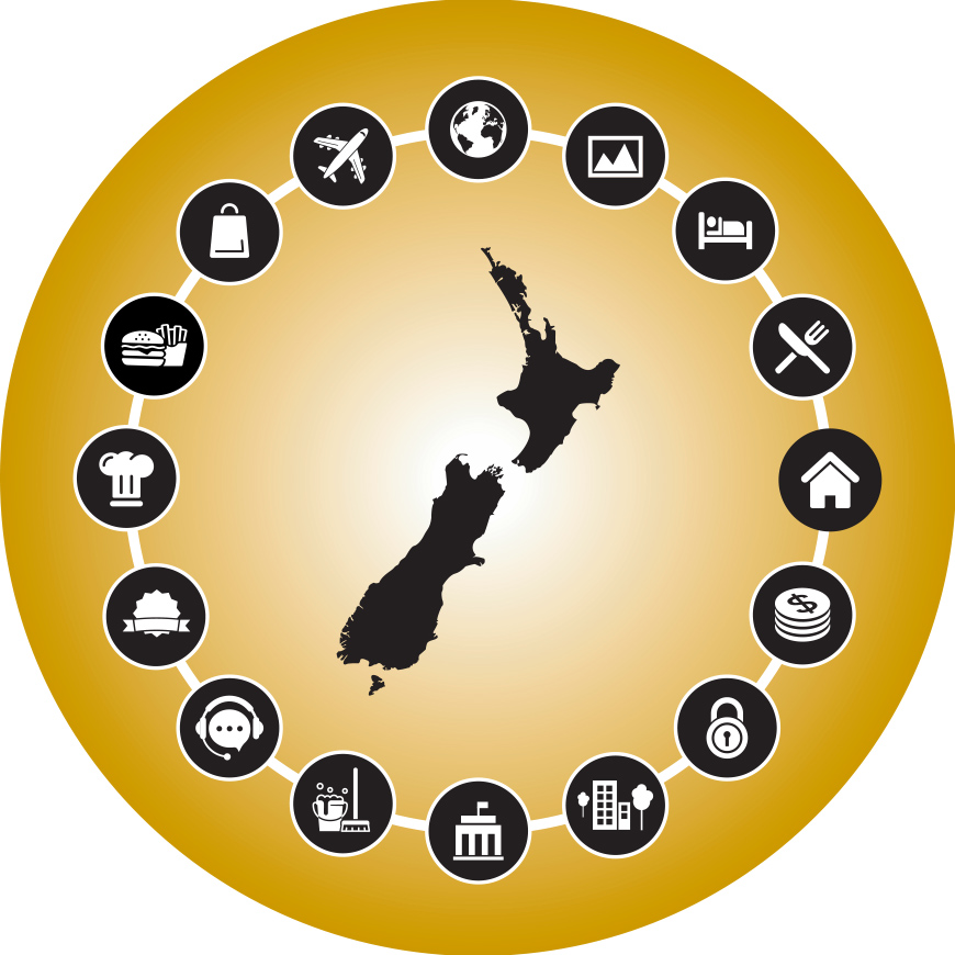 hinonga kokiri circle
